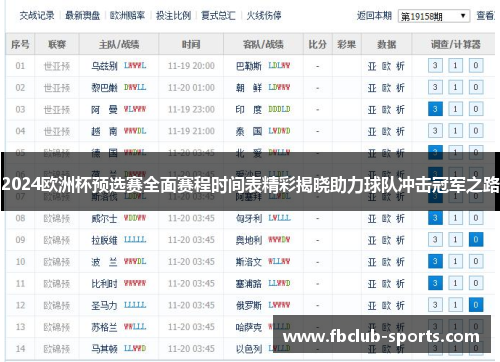 2024欧洲杯预选赛全面赛程时间表精彩揭晓助力球队冲击冠军之路