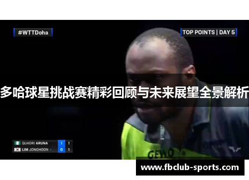 多哈球星挑战赛精彩回顾与未来展望全景解析