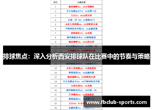 排球焦点：深入分析西安排球队在比赛中的节奏与策略
