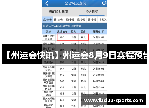 【州运会快讯】州运会8月9日赛程预告